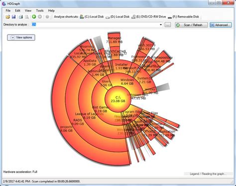 The disk space tool now also includes the main. . Windirstat vs treesize